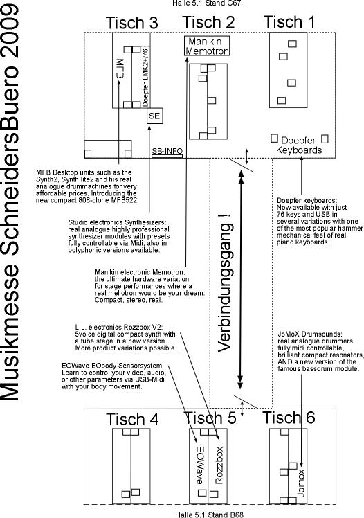 messeplan